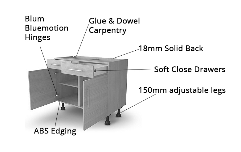 5 star kitchen cabinets